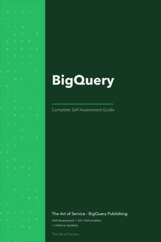 BigQuery A Complete Guide