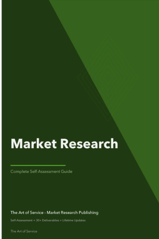 Market Research A Complete Guide - Image 1