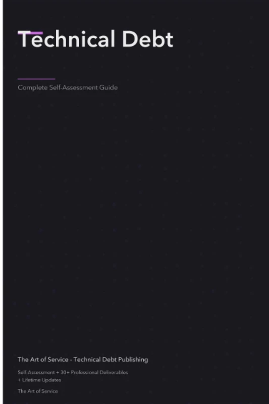 Technical Debt A Complete Guide - Image 1