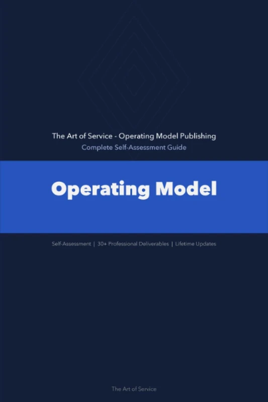 Operating Model A Complete Guide