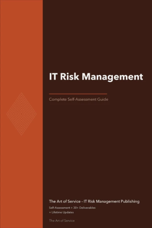 IT Risk Management A Complete Guide