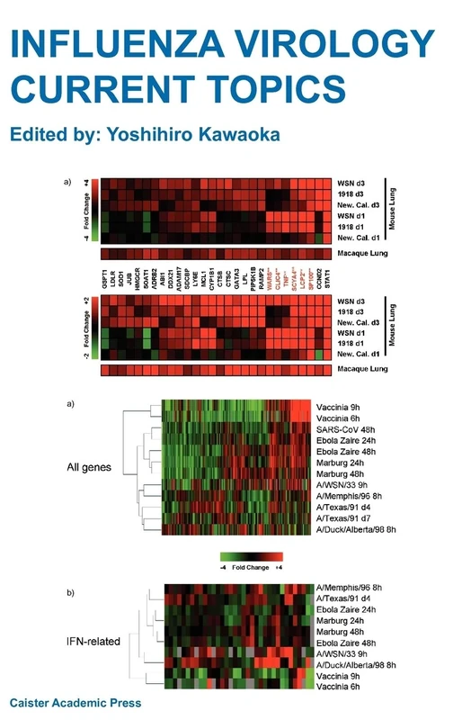 Influenza Virology: Current Topics