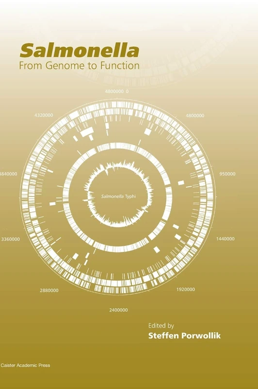 Salmonella: From Genome to Function