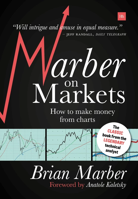 Marber on Markets: How to make money from charts