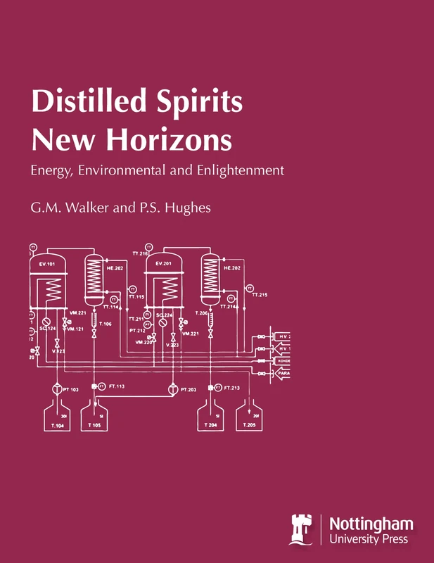 New Horizons: Energy, Environmental and Enlightenment (Distilled Spirits): v. 3