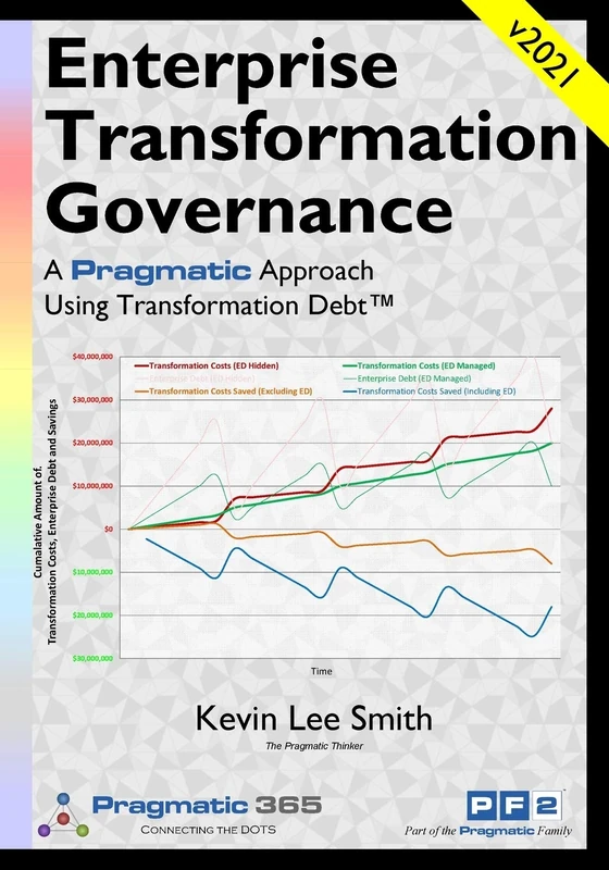 Enterprise Transformation Governance: A Pragmatic Approach Using Transformation Debt(TM) - Image 1
