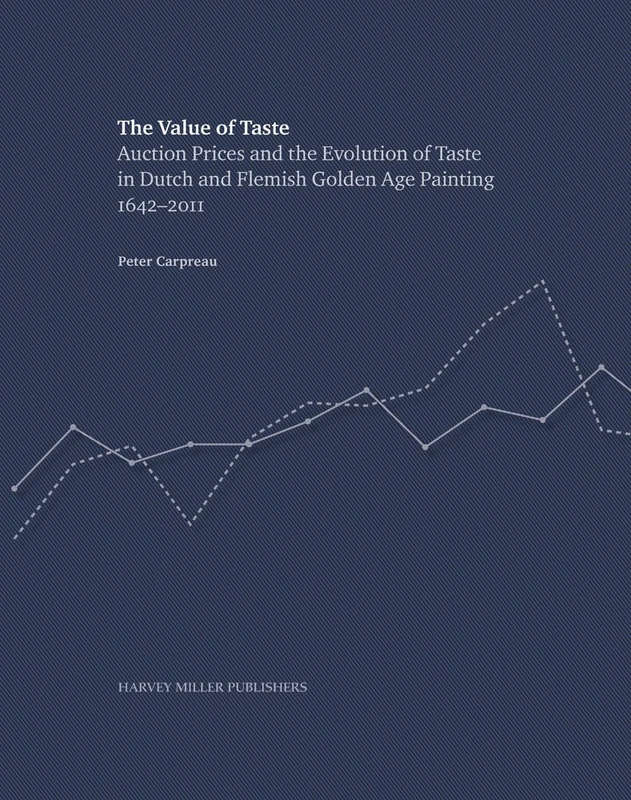 The Value of Taste: Auction Prices and the Evolution of Taste in Dutch and Flemish Golden Age Painting (1642-2011): 3 (Collectors and Dealers)