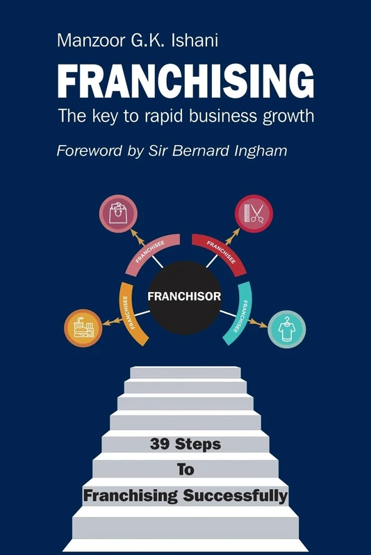 Franchising: The key to rapid business growth
