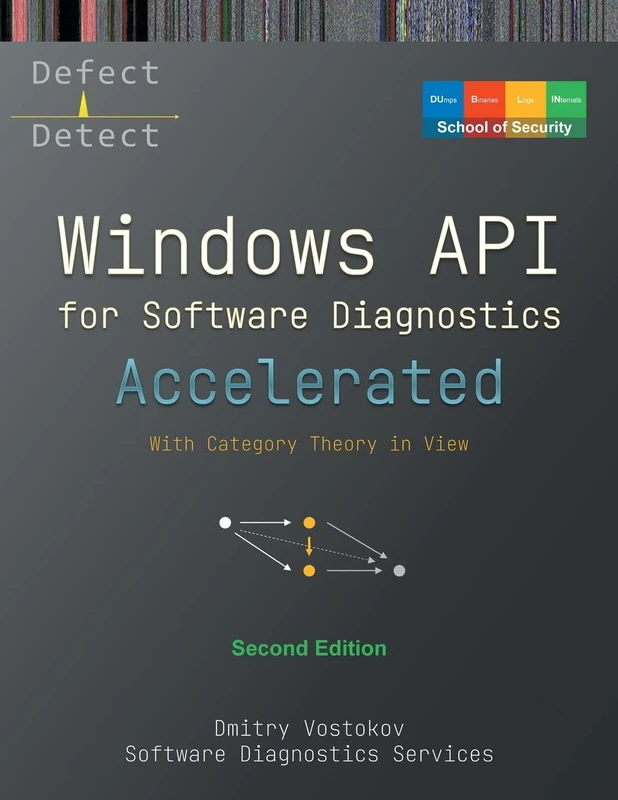 Accelerated Windows API for Software Diagnostics: With Category Theory in View, Second Edition (Windows Internals Supplements)