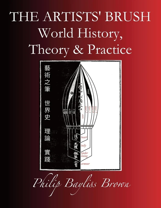 THE ARTISTS’ BRUSH: World history, Theory & Practice