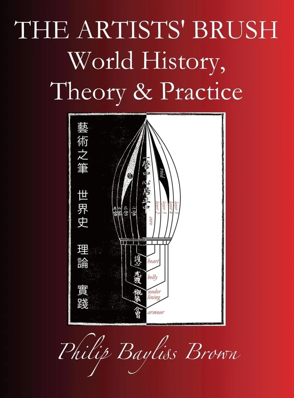 THE ARTISTS’ BRUSH: World history, Theory & Practice