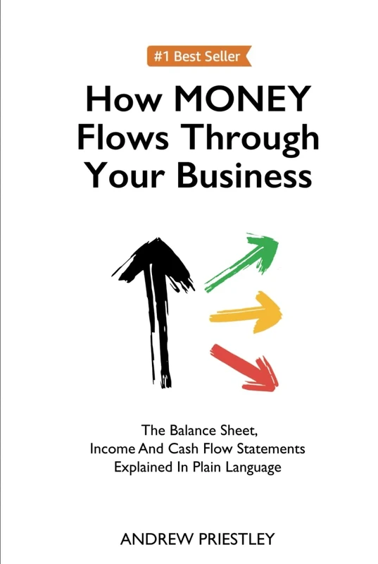 How Money Flows Through Your Business
