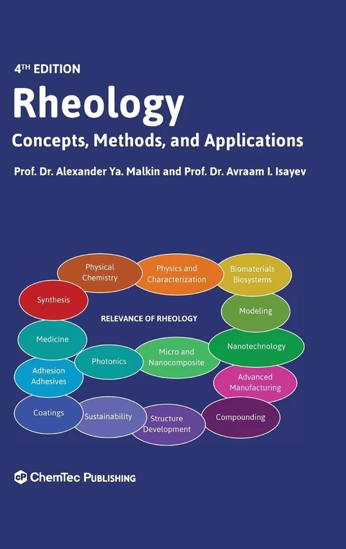 Rheology: Concepts, Methods, and Applications