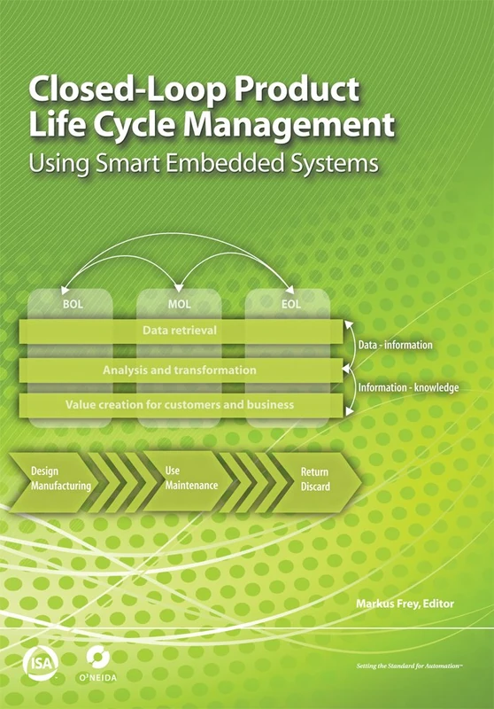 Closed-Loop Product Life Cycle Management Using Smart Embedded Systems