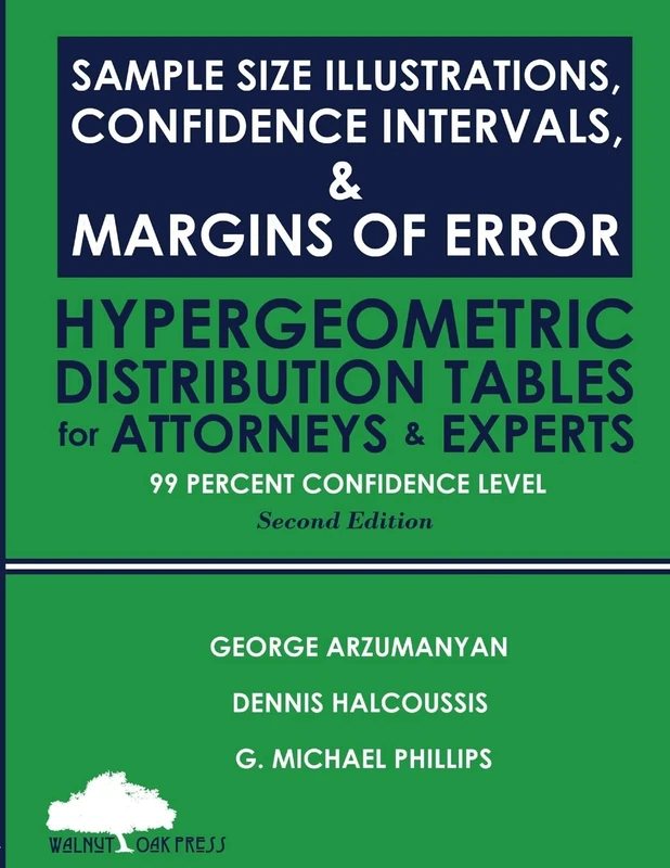 Sample Size Illustrations, Confidence Intervals, & Margins of Error: Hypergeometric Distribution Tables for Attorneys & Experts: 99 Percent Confidence Level, 2nd Edition - Image 1
