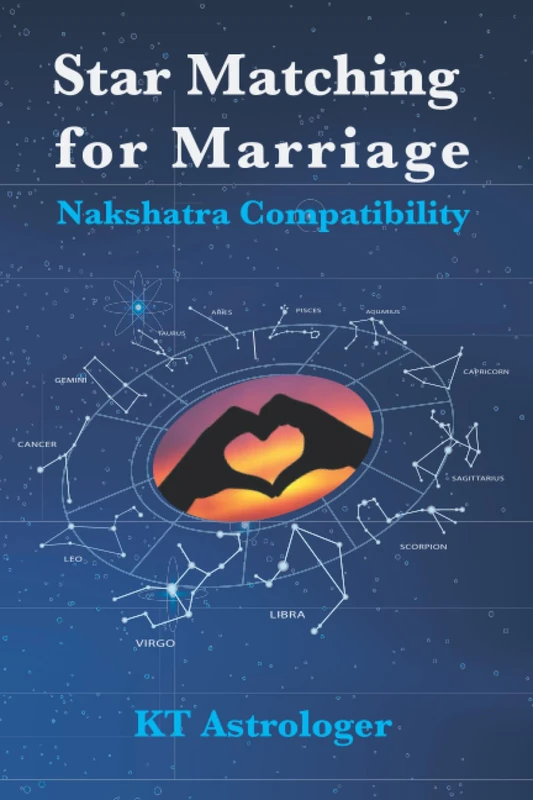 Star Matching for Marriage: Nakshatra Compatibility