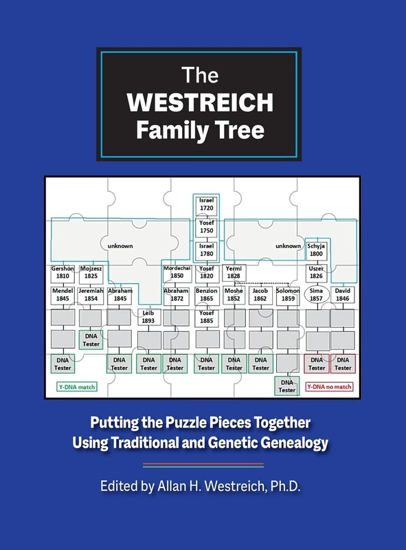 The Westreich Family Tree - Image 1