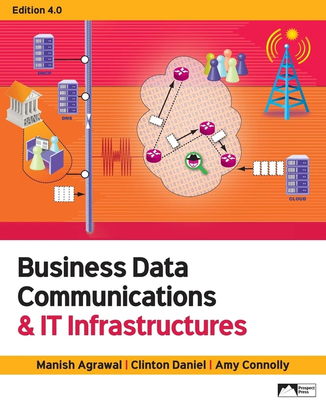 Business Data Communications & IT Infrastructures