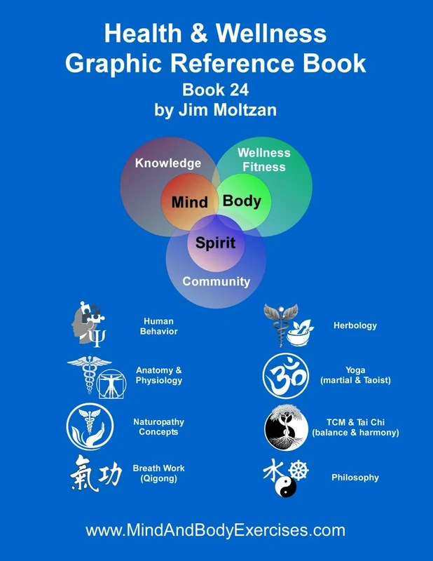 Book 24 - Health & Wellness Graphic Reference Book (Health and Wellness Study Guides Using Eastern Practices From Martial Arts, Yoga and Qigong)
