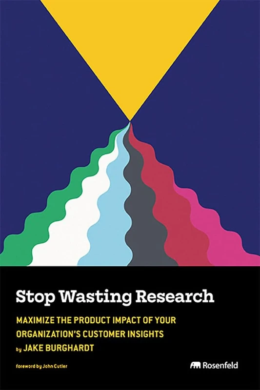 Stop Wasting Research: Maximize the Product Impact of Your Organization's Customer Insights