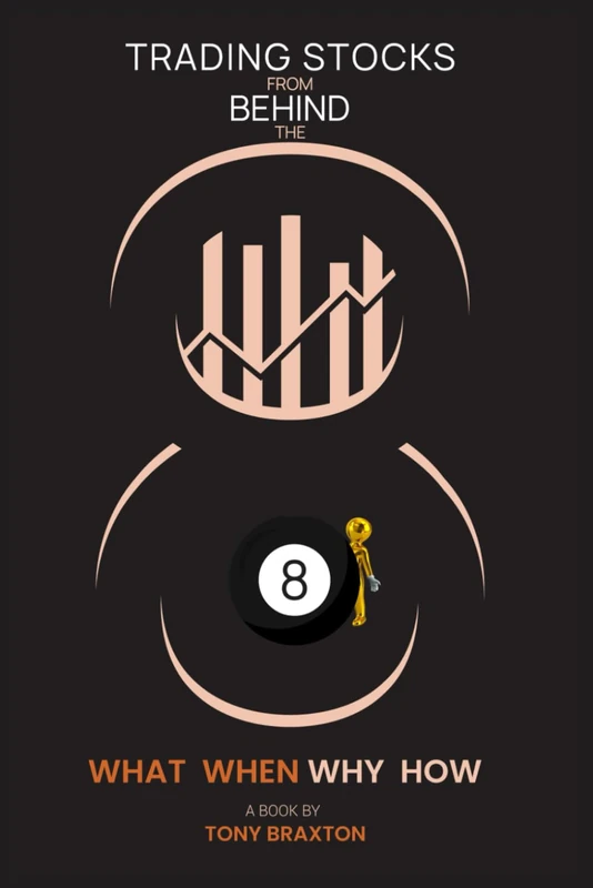 Trading Stocks Behind the 8-ball: (What/When/Why/How) - Image 1