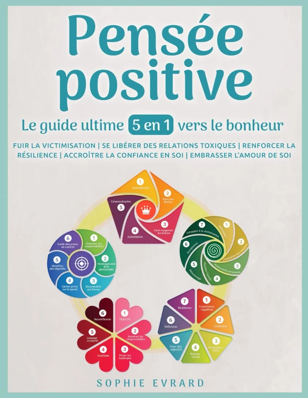 Pensée positive - Le guide ultime 5 en 1 vers le bonheur: Fuir la victimisation | Se libérer des relations toxiques | Renforcer la résilience | Accroître la confiance en soi | Embrasser l'amour de soi - Image 1