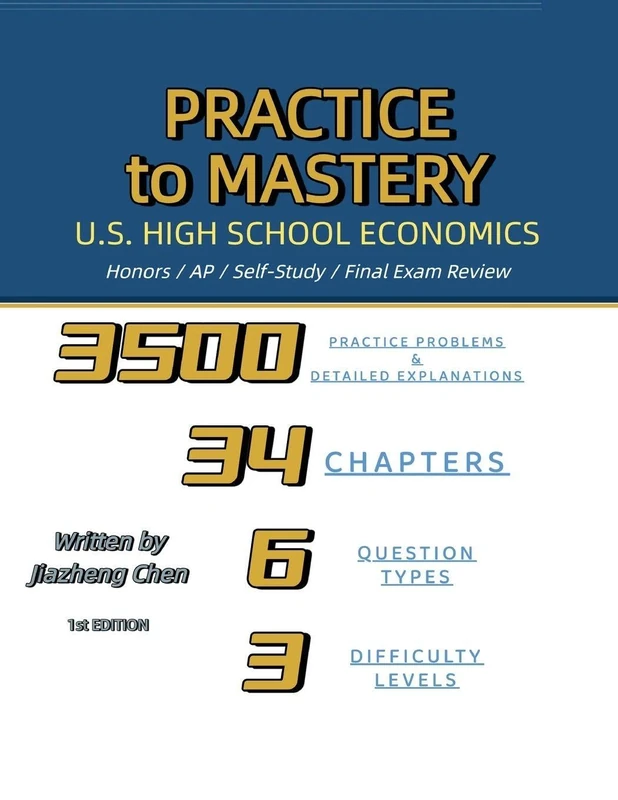 Practice to Mastery: U.S. High School Economics - Image 1