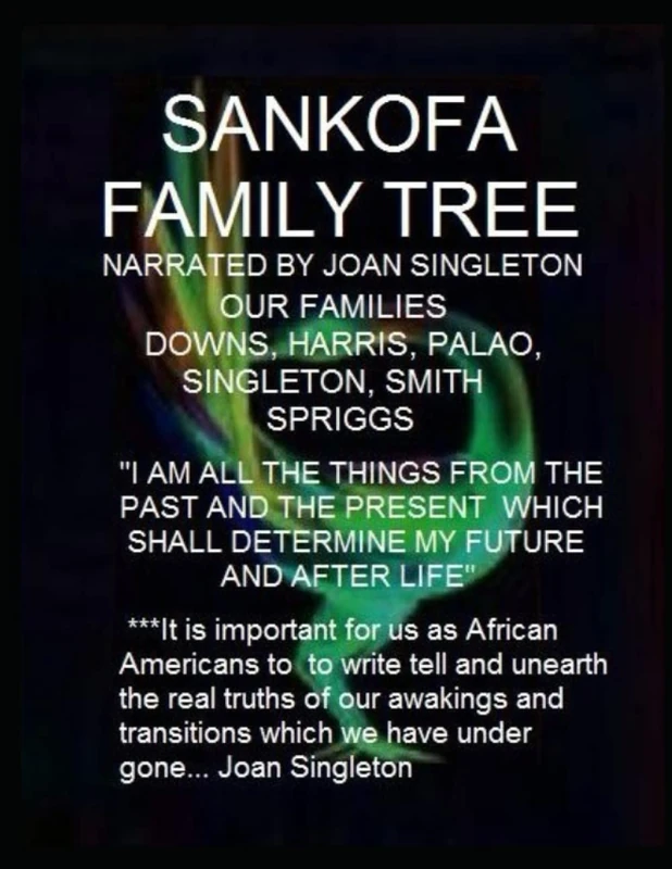 Sankofa Family Tree Color