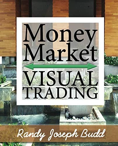 Money Market Visual Trading: Forex Investing Examples from the Australian Dollar and New Zealand Dollar
