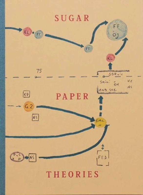 Sugar Paper Theories - Image 1