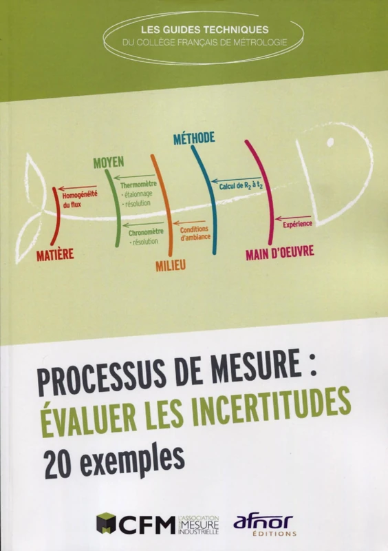 Processus de mesure : évaluer les incertitudes: 20 exemples