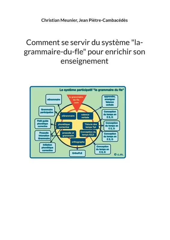 Comment se servir du système "la-grammaire-du-fle" pour enrichir son enseignement