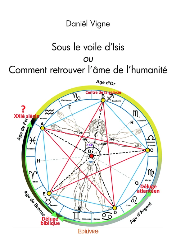 Sous le voile d'Isis ou Comment retrouver l'âme de l'humanité - Image 1