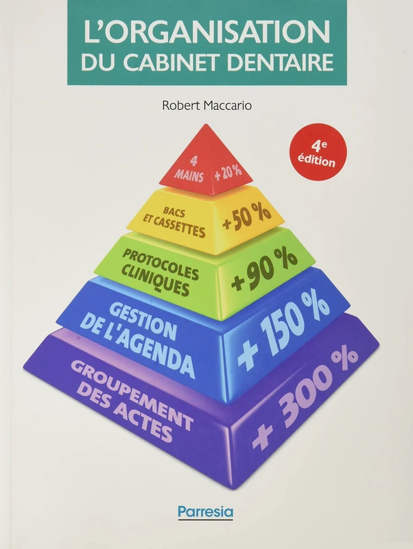 L'organisation du cabinet dentaire