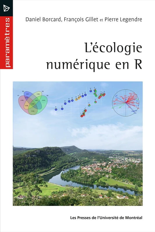 L'écologie numérique en R - Image 1
