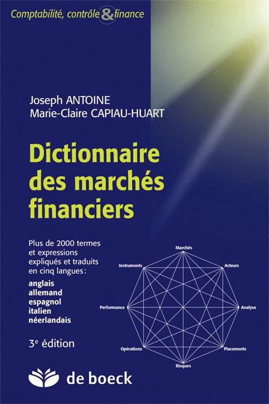 Dictionnaire des marchés financiers: Anglais, allemand, espagnol, italien, néerlandais