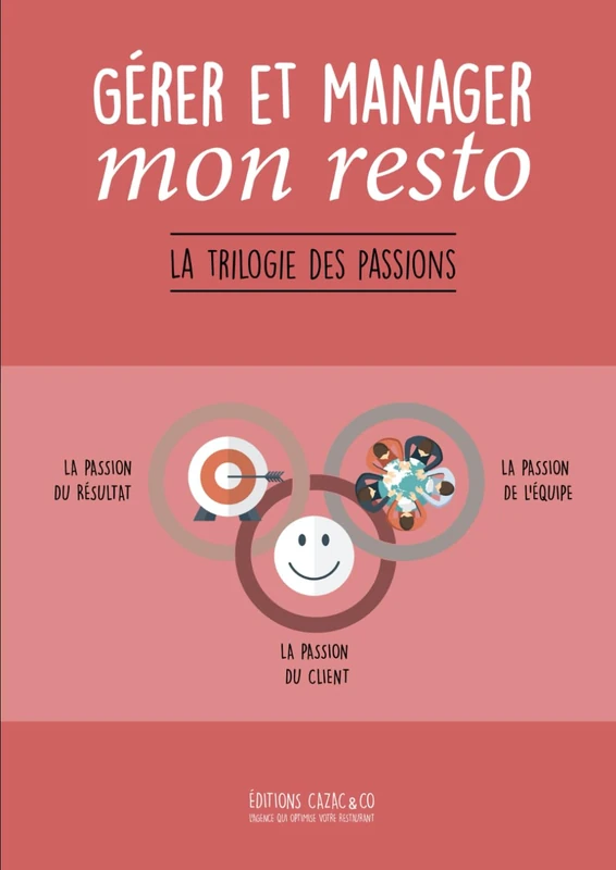 GERER&MANAGER MON RESTO: LA TRILOGIE DES PASSIONS