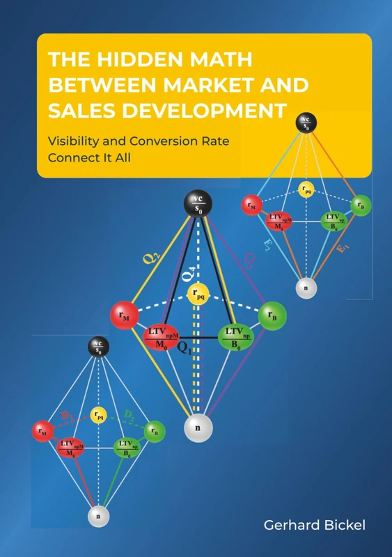 The Hidden Math Between Market and Sales Development: Visibility and Conversion Rate Connect It All