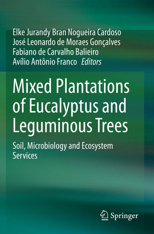 Mixed Plantations of Eucalyptus and Leguminous Trees: Soil, Microbiology and Ecosystem Services