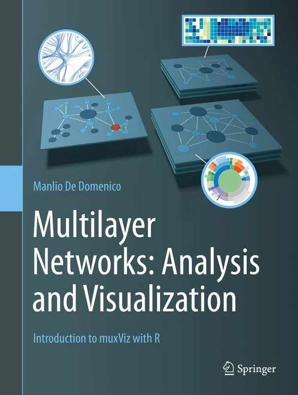 Multilayer Networks: Analysis and Visualization: Introduction to muxViz with R - Image 1
