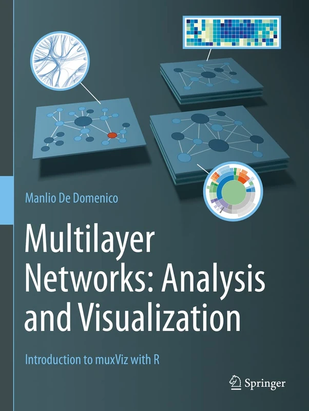 Multilayer Networks: Analysis and Visualization: Introduction to muxViz with R - Image 1
