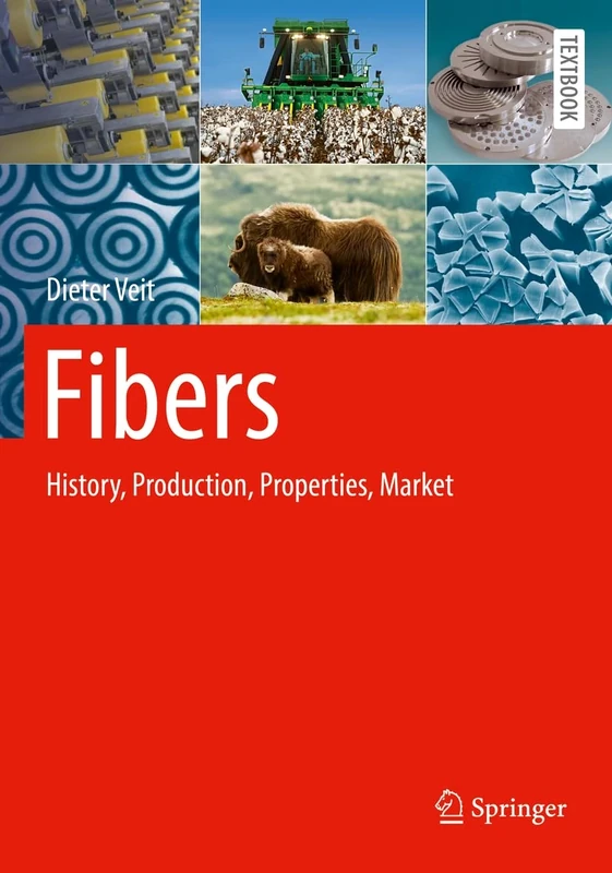 Fibers: History, Production, Properties, Market