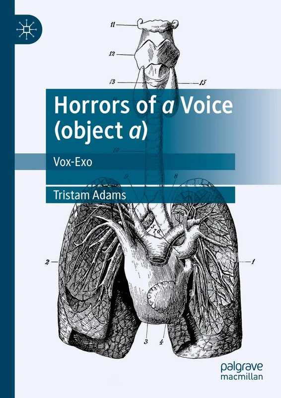 Horrors of a Voice (object a): Vox-Exo