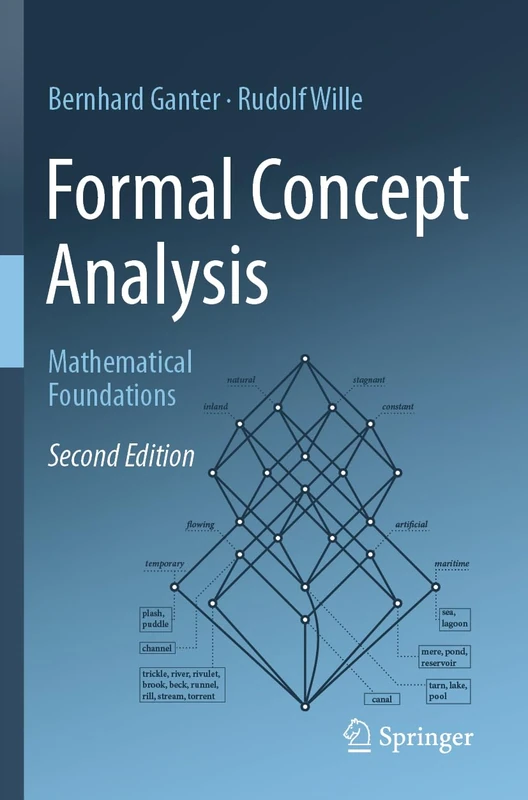 Formal Concept Analysis: Mathematical Foundations - Image 1