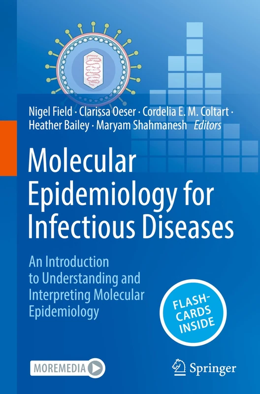 Molecular Epidemiology for Infectious Diseases: An Introduction to Understanding and Interpreting Molecular Epidemiology