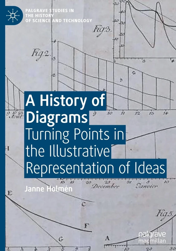 A History of Diagrams: Turning Points in the Illustrative Representation of Ideas (Palgrave Studies in the History of Science and Technology)