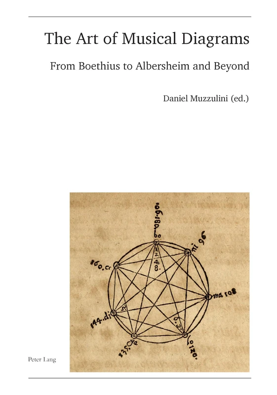 The Art of Musical Diagrams: From Boethius to Albersheim and Beyond: 64 (Publikationen der Schweizerischen Musikforschenden Gesellschaft. Serie II / ... la Société Suisse de Musicologie. Série II)