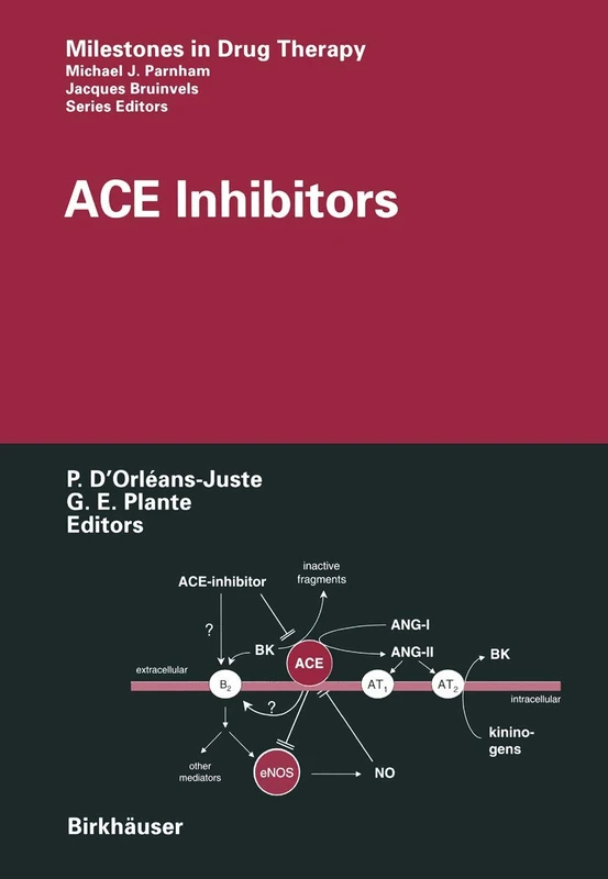 ACE Inhibitors (Milestones in Drug Therapy)