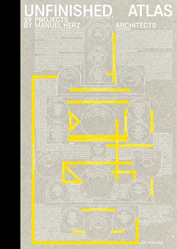 Unfinished Atlas: 19 Projects by Manuel Herz Architects