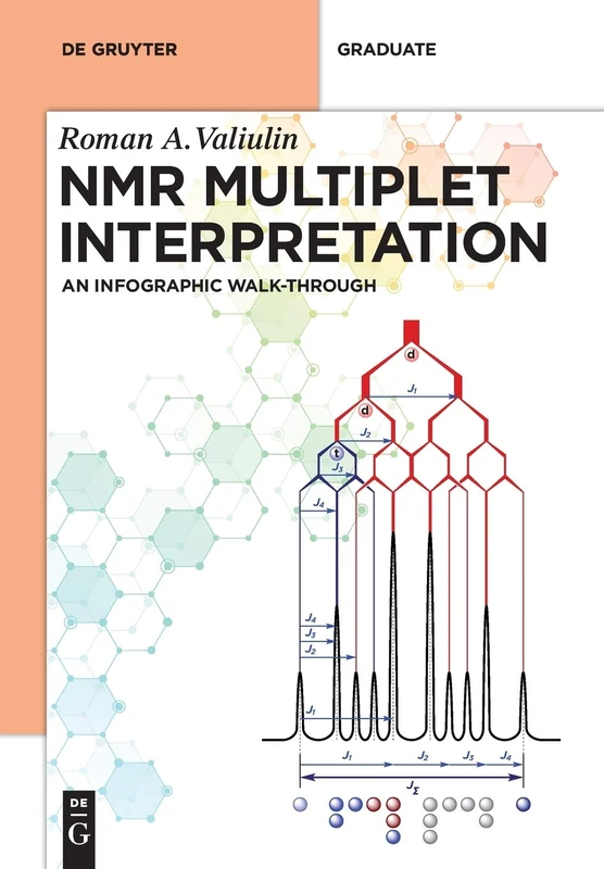 NMR Multiplet Interpretation: An Infographic Walk-Through (De Gruyter Textbook)